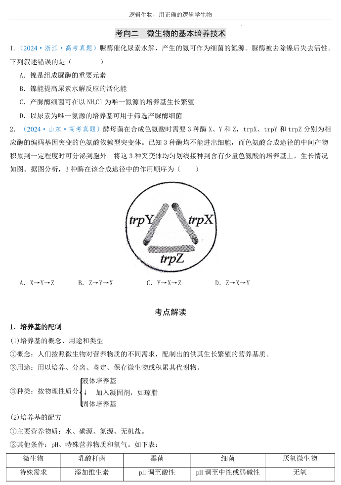 高考生物真题题源解密（选必3）