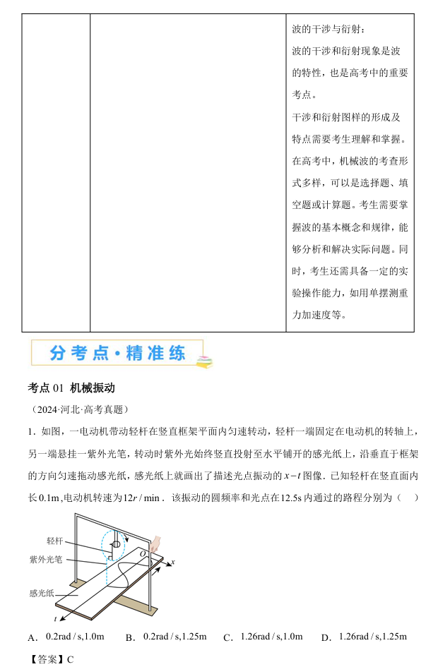专题21机械振动和机械波-【好题汇编】五年（2020-2024）高考物理真题分类汇编（全国通用）