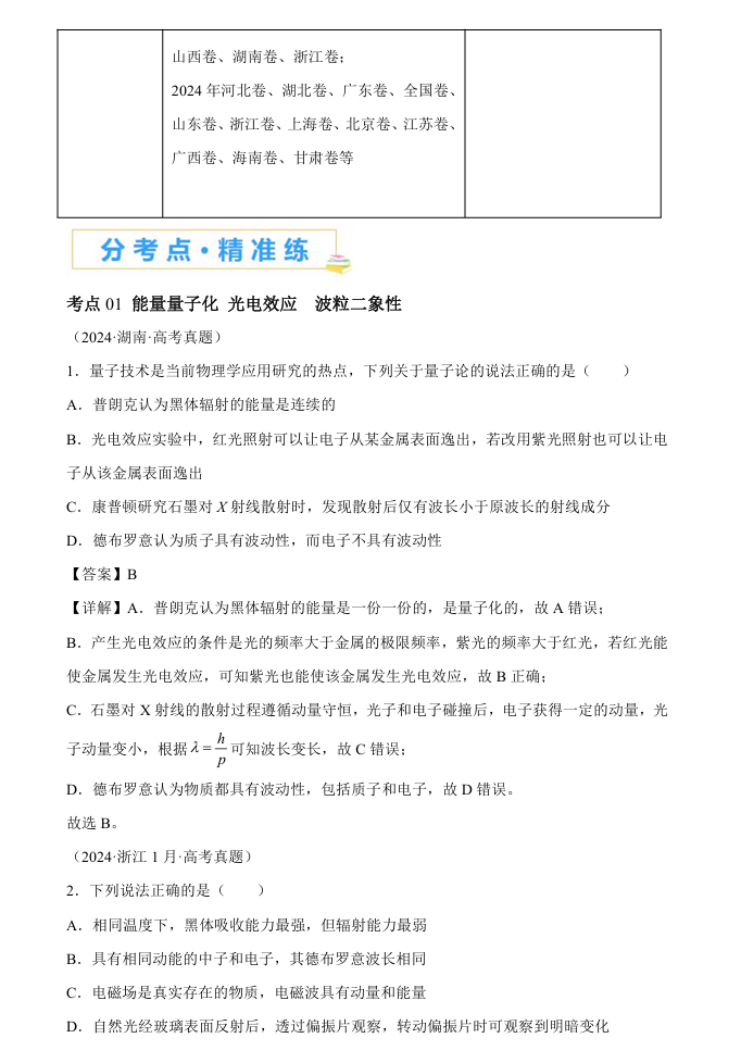 专题20原子物理-【好题汇编】五年(2020-2024)高考物理真题分类汇编(全国通用) 专题20原子物理-【好题汇编】五年(2020-2024)高考物理真题分类汇编(全国通用)