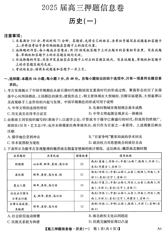 2025届高三押题信息卷（一）历史