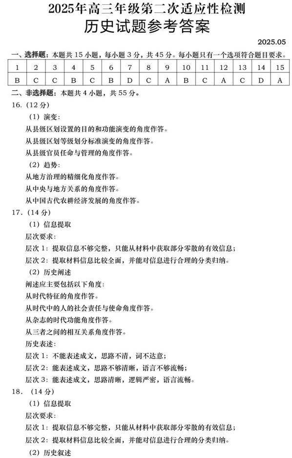 2025届山东省青岛市、淄博市高三下学期5月第二次适应性检测历史