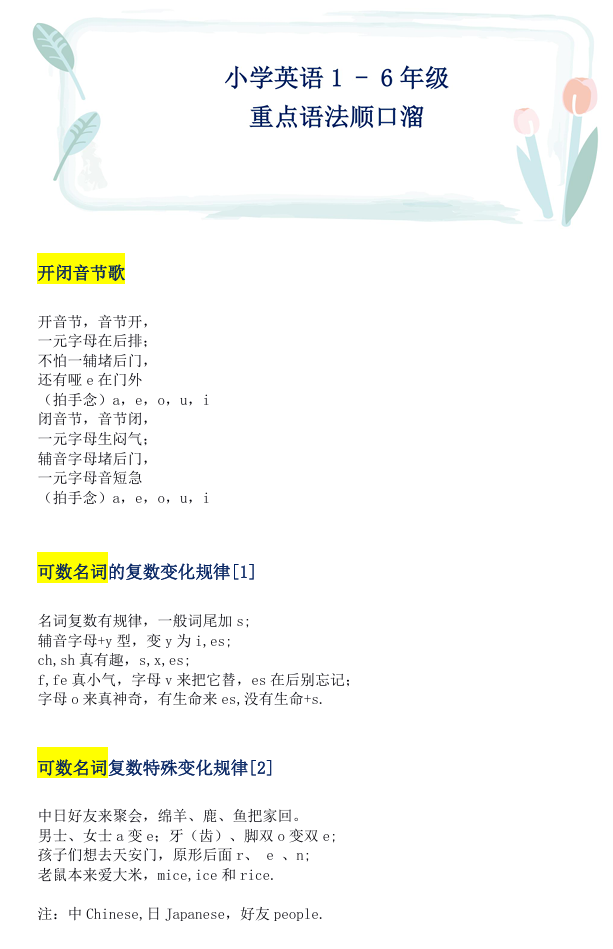 小学英语重点知识汇总