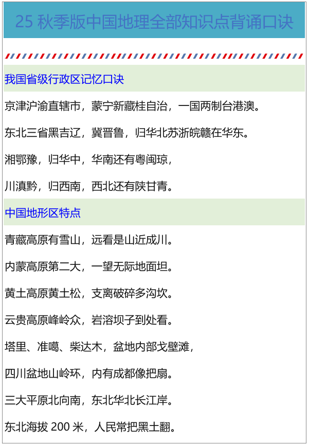 【2025秋新版】中国地理全部知识点背诵口诀