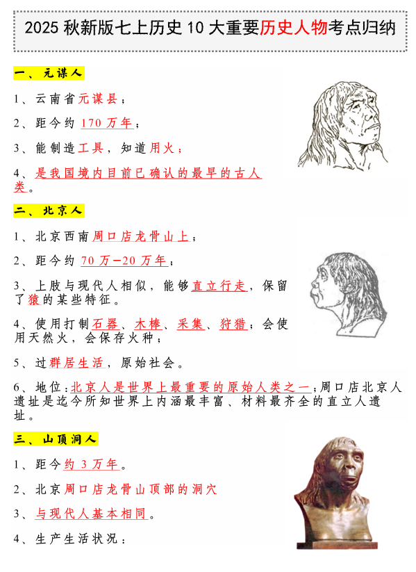 【2025秋新版】七上历史10大重要历史人物考点归纳 【2025秋新版】七上历史10大重要历史人物考点归纳