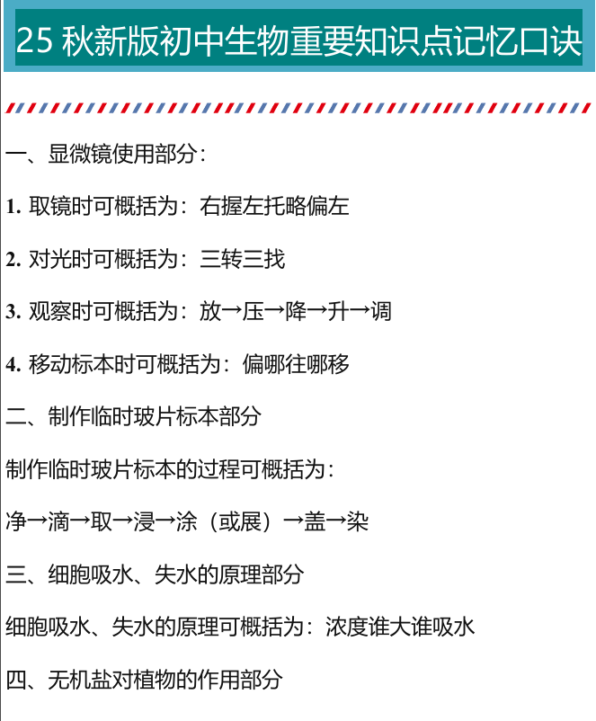 【2025秋新版】初中生物重要知识点记忆口诀
