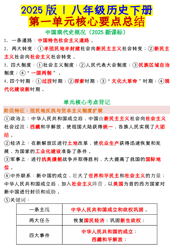 八年级历史下册：第一单元核心要点总结