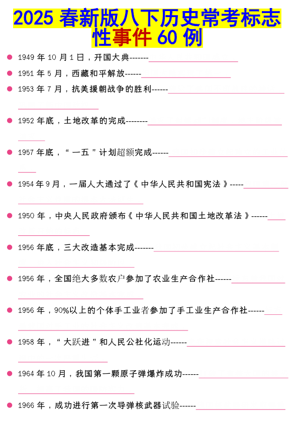 八年级历史下册常考标志性事件60例 八年级历史下册常考标志性事件60例
