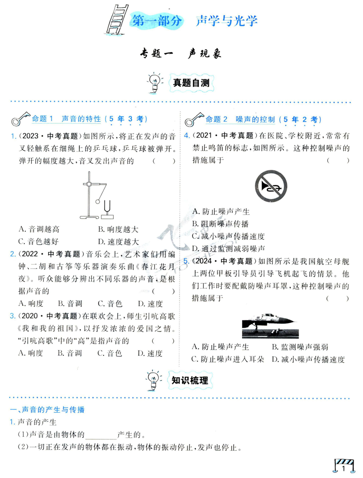 2025一飞冲天-中考专项精品试题分类-物理 2025一飞冲天-中考专项精品试题分类-物理