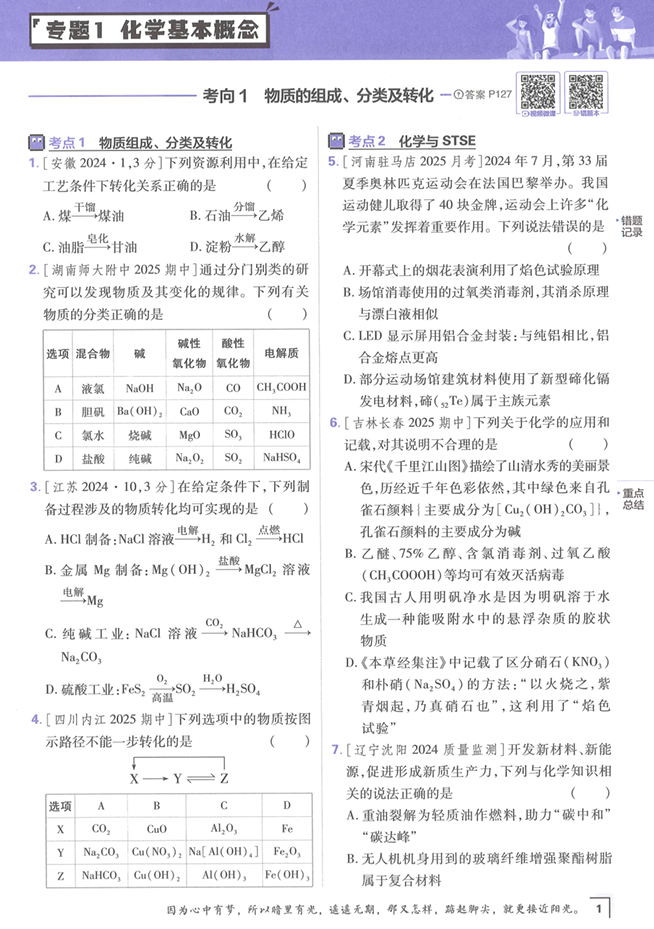 2026版 高考上分攻略 化学