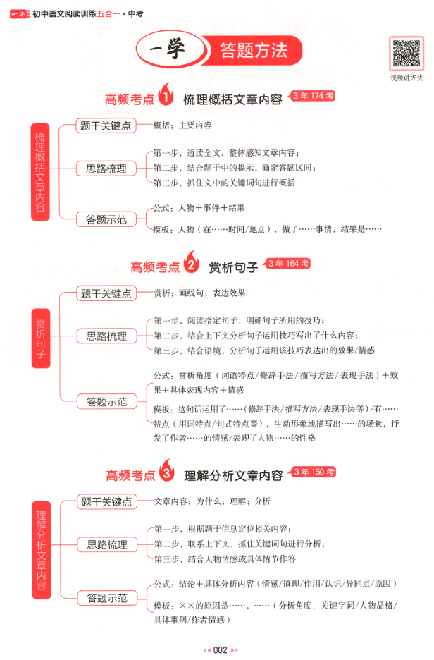 2026版初中《一本阅读训练五合一》中考版(语文) 2026版初中《一本阅读训练五合一》中考版(语文)