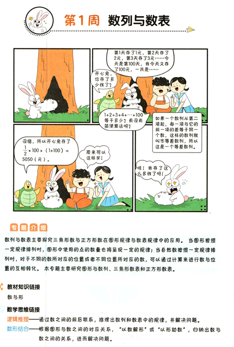 一本数学思维训练六年级