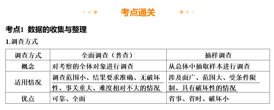 第32讲　统计+++课件+++2026年中考数学一轮复习（湖南）