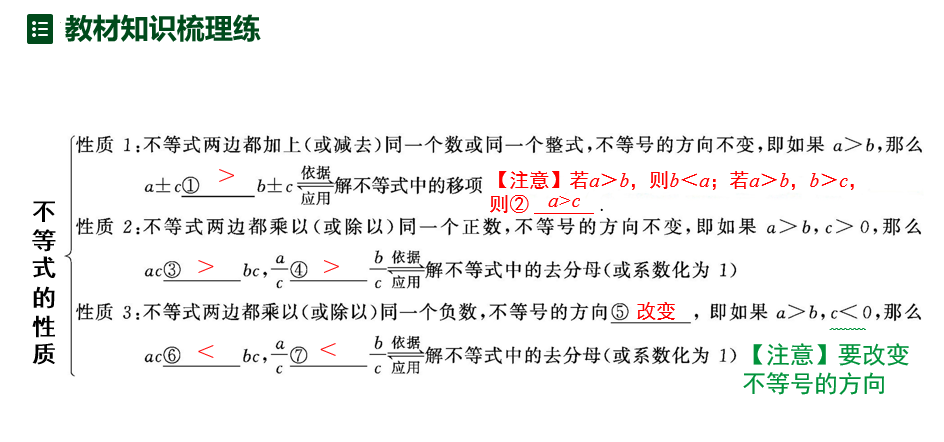 第二章+方程(组)与不等式(组)+课件2026年中考数学专题复习(贵州) 第二章+方程(组)与不等式(组)+课件2026年中考数学专题复习(贵州)