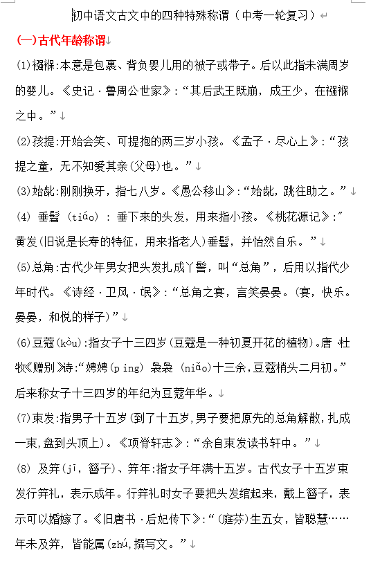 古文中的四种特殊称谓-2026年中考语文一轮复习