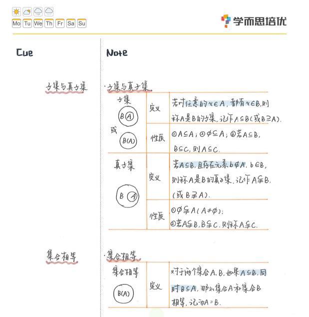 《学而思培优高中学霸笔记》PDF电子版下载