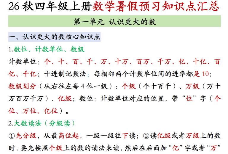 2026秋1-6年级数学暑假预习单元知识点汇总（北师版）