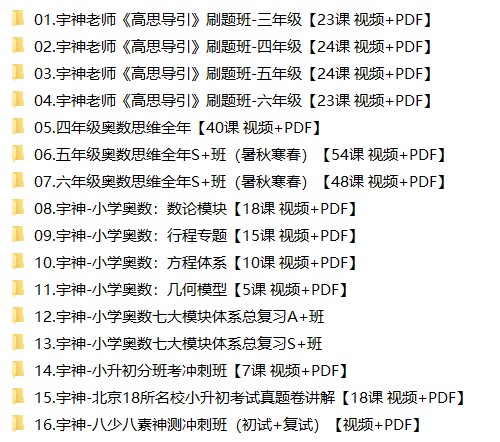 【视频】小学数学奥数网课合集6-1