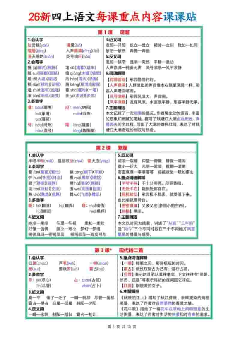 26新四年级上册语文每课重点内容课课贴13页