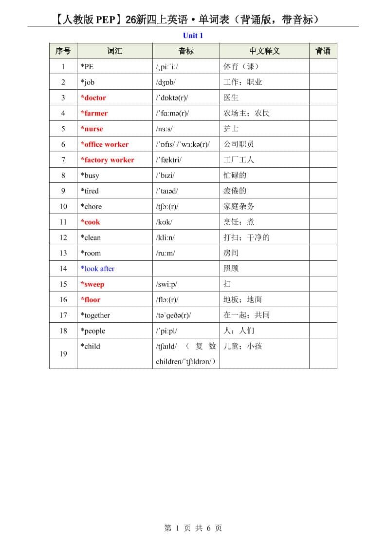 【人教版PEP】26新四年级上册英语·单词表(背诵版,带音标) 【人教版PEP】26新四年级上册英语·单词表(背诵版,带音标)