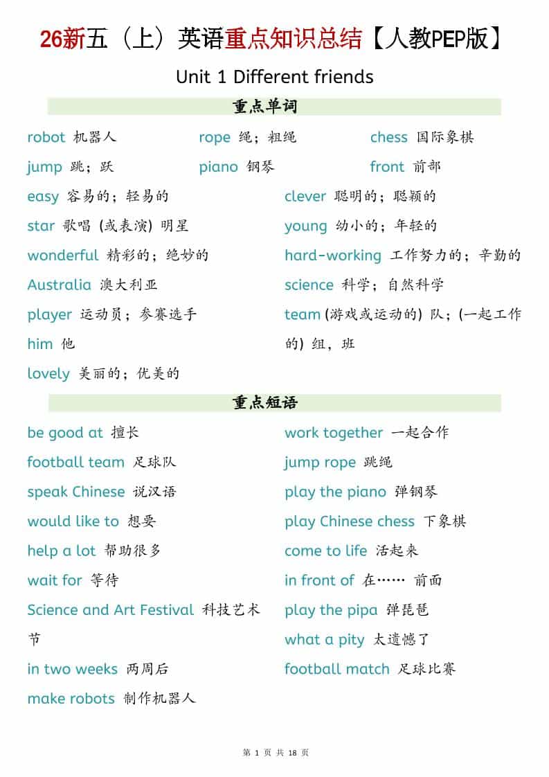 26新五年级上册英语重点知识总结《人教PEP版》 26新五年级上册英语重点知识总结《人教PEP版》