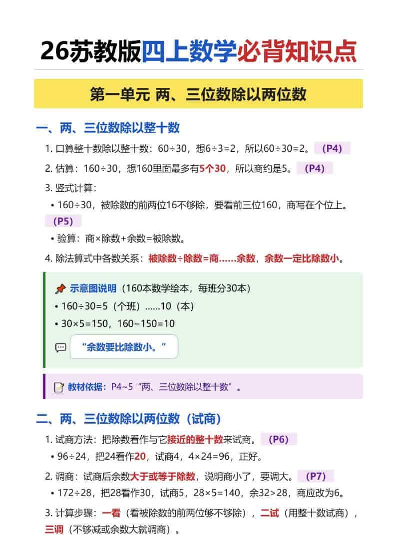 26苏教版四年级上册数学必背知识点（全册）