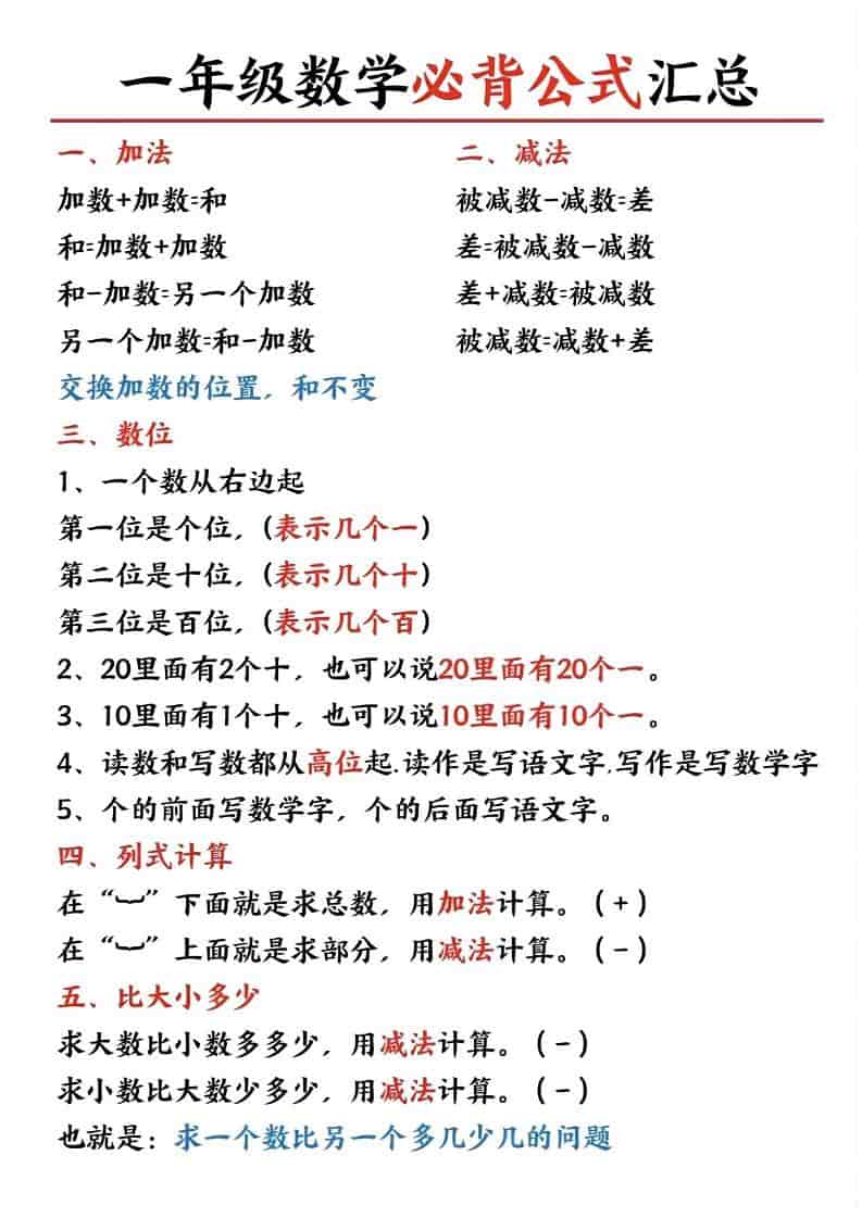 一年级上册数学公式