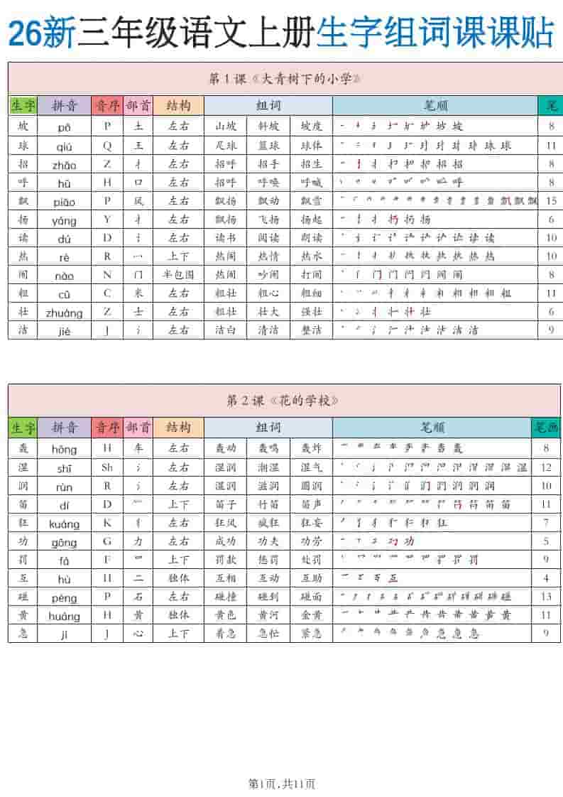 26新三年级上册语文《生字组词课课贴》11页